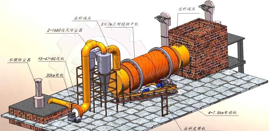 电石渣烘干机